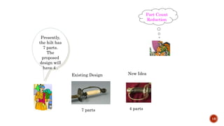 18
Presently,
the hilt has
7 parts.
The
proposed
design will
have 4 .
Existing Design
7 parts
New Idea
4 parts
Part Count
Reduction
 