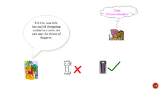 19
For the new hilt,
instead of designing
exclusive rivets, we
can use the rivets of
daggers.
Part
Commonisation
x
 