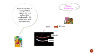 22
Weight
Reduction
Blade
Sheath
Since alloy steel is
stronger than
copper, we can
reduce the
thickness by 0.5
mm which will
save material
2 mm 1.5 mm
 
