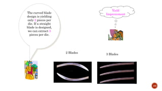 23
Yield
ImprovementThe curved blade
design is yielding
only 2 pieces per
die. If a straight
blade is designed,
we can extract 3
pieces per die.
2 Blades 3 Blades
 