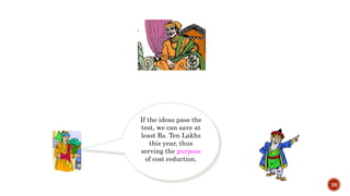 26
If the ideas pass the
test, we can save at
least Rs. Ten Lakhs
this year, thus
serving the purpose
of cost reduction.
 