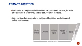 4
PRIMARY ACTIVITIES
 contribute to the physical creation of the product or service, its sale
and transfer to the buyer, and its service after the sale.
 inbound logistics, operations, outbound logistics, marketing and
sales, and service
 