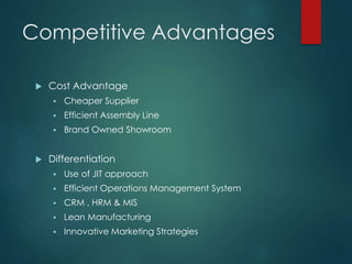 Competitive Advantages
 Cost Advantage
 Cheaper Supplier
 Efficient Assembly Line
 Brand Owned Showroom
 Differentiation
 Use of JIT approach
 Efficient Operations Management System
 CRM , HRM & MIS
 Lean Manufacturing
 Innovative Marketing Strategies
 