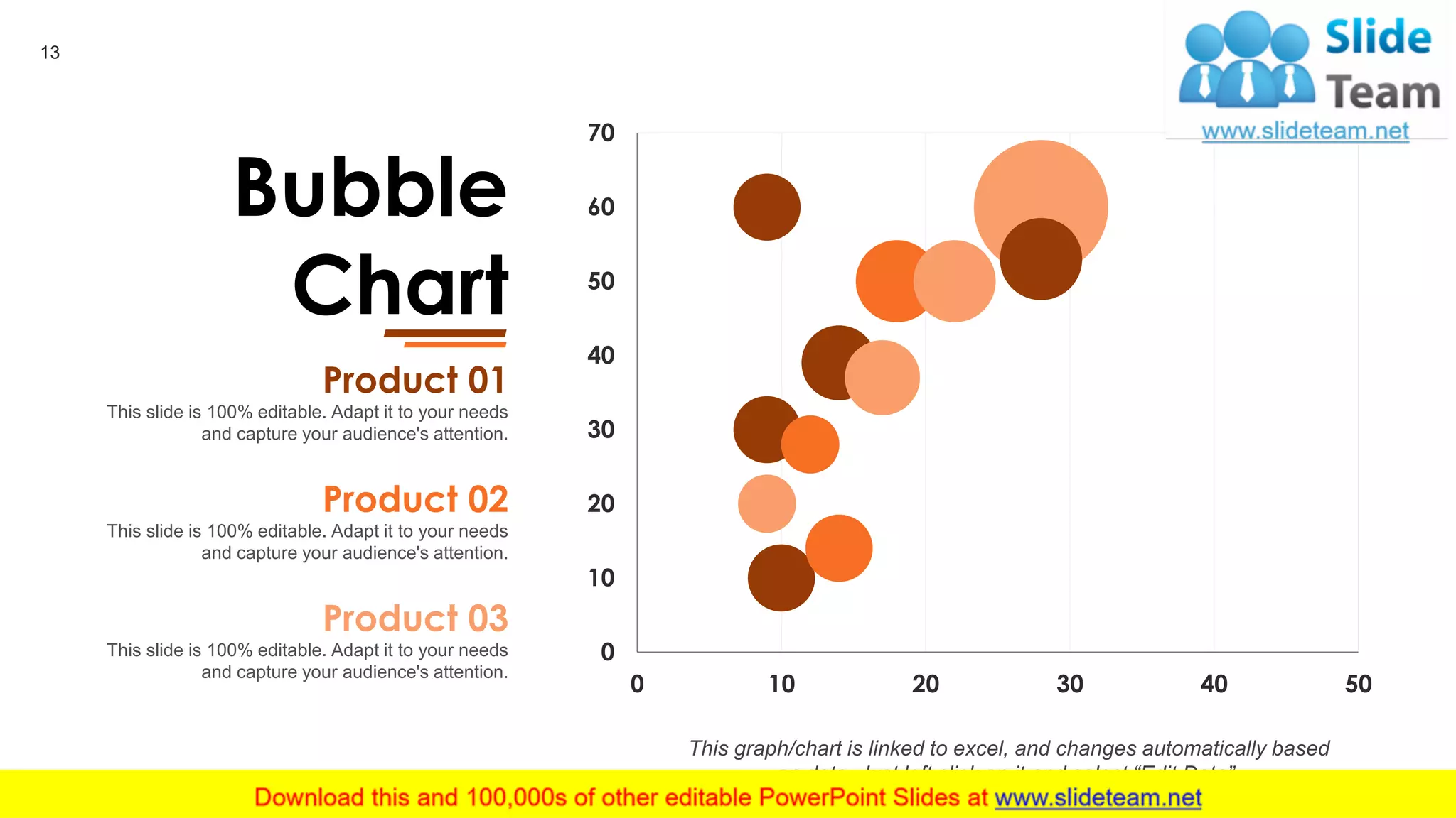 0
10
20
30
40
50
60
70
0 10 20 30 40 50
Product 01
This slide is 100% editable. Adapt it to your needs
and capture your audience's attention.
Product 02
This slide is 100% editable. Adapt it to your needs
and capture your audience's attention.
Product 03
This slide is 100% editable. Adapt it to your needs
and capture your audience's attention.
Bubble
Chart
13
This graph/chart is linked to excel, and changes automatically based
on data. Just left click on it and select “Edit Data”.
 
