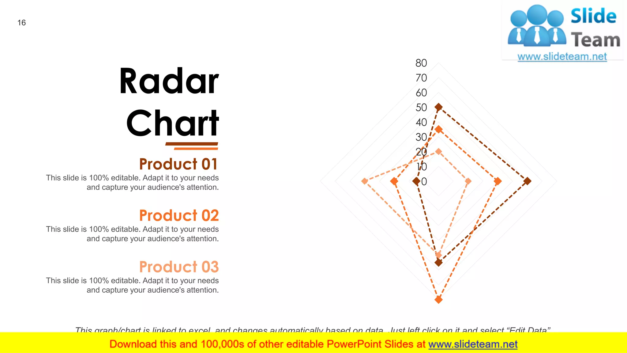 0
10
20
30
40
50
60
70
80
Product 01
This slide is 100% editable. Adapt it to your needs
and capture your audience's attention.
Product 02
This slide is 100% editable. Adapt it to your needs
and capture your audience's attention.
Product 03
This slide is 100% editable. Adapt it to your needs
and capture your audience's attention.
Radar
Chart
16
This graph/chart is linked to excel, and changes automatically based on data. Just left click on it and select “Edit Data”.
 