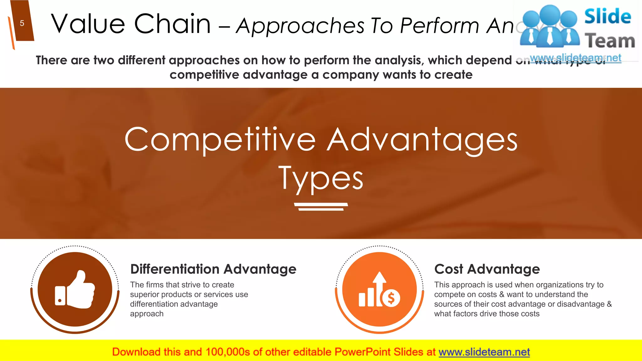 5
This approach is used when organizations try to
compete on costs & want to understand the
sources of their cost advantage or disadvantage &
what factors drive those costs
Cost Advantage
The firms that strive to create
superior products or services use
differentiation advantage
approach
Differentiation Advantage
Value Chain – Approaches To Perform Analysis
Competitive Advantages
Types
There are two different approaches on how to perform the analysis, which depend on what type of
competitive advantage a company wants to create
 