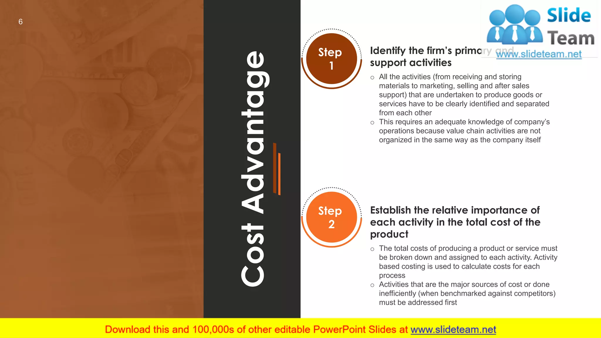 CostAdvantage
Identify the firm’s primary and
support activities
o All the activities (from receiving and storing
materials to marketing, selling and after sales
support) that are undertaken to produce goods or
services have to be clearly identified and separated
from each other
o This requires an adequate knowledge of company’s
operations because value chain activities are not
organized in the same way as the company itself
Establish the relative importance of
each activity in the total cost of the
product
o The total costs of producing a product or service must
be broken down and assigned to each activity. Activity
based costing is used to calculate costs for each
process
o Activities that are the major sources of cost or done
inefficiently (when benchmarked against competitors)
must be addressed first
Step
1
Step
2
6
 