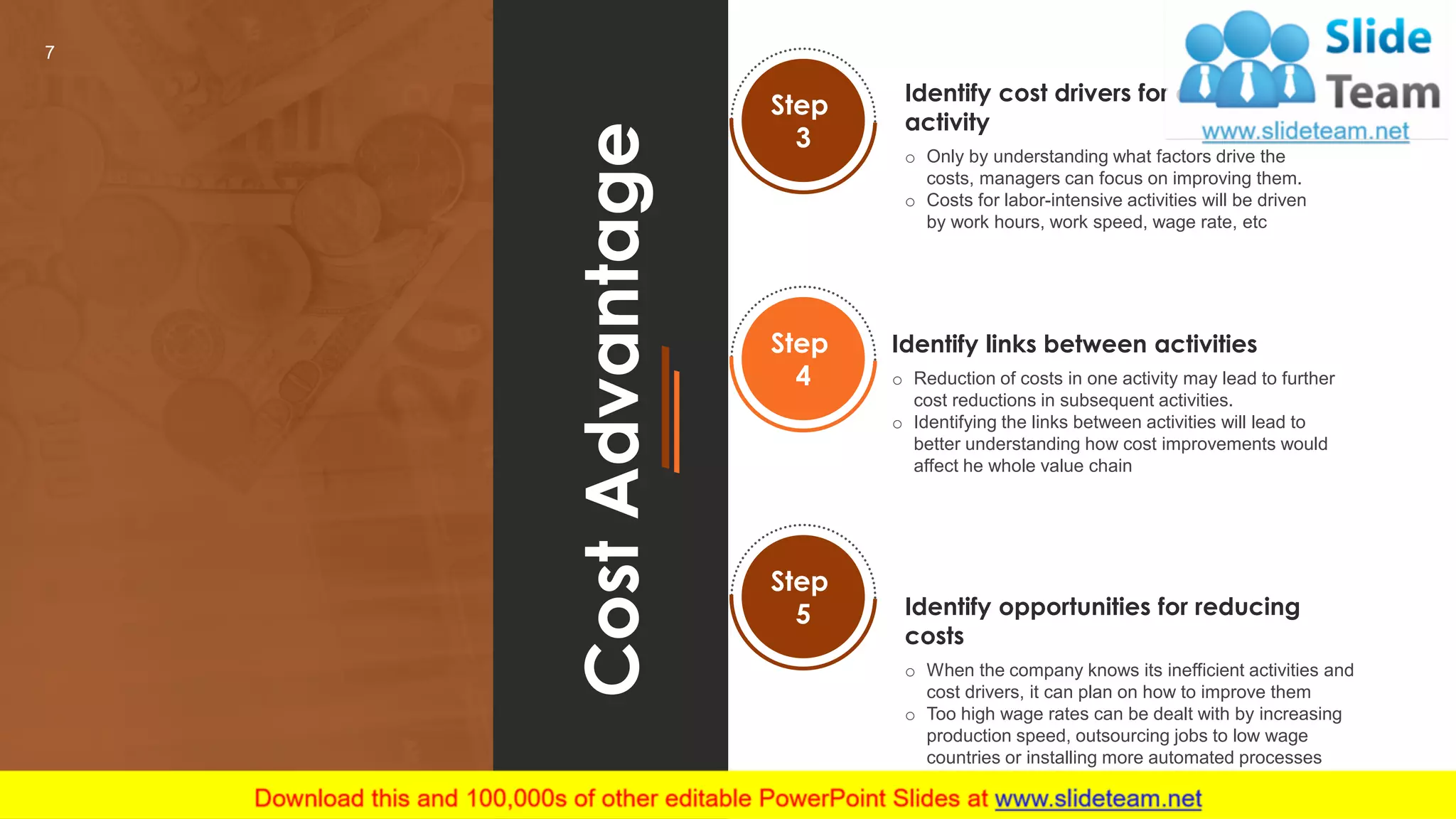 7
Step
3
Identify cost drivers for each
activity
o Only by understanding what factors drive the
costs, managers can focus on improving them.
o Costs for labor-intensive activities will be driven
by work hours, work speed, wage rate, etc
Step
4
Identify links between activities
o Reduction of costs in one activity may lead to further
cost reductions in subsequent activities.
o Identifying the links between activities will lead to
better understanding how cost improvements would
affect he whole value chain
Step
5 Identify opportunities for reducing
costs
o When the company knows its inefficient activities and
cost drivers, it can plan on how to improve them
o Too high wage rates can be dealt with by increasing
production speed, outsourcing jobs to low wage
countries or installing more automated processes
CostAdvantage
 