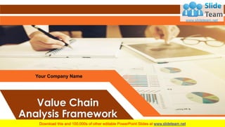 Value Chain
Analysis Framework
Your Company Name
 