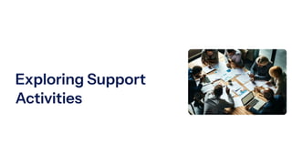 Supporting Activities Comprehensive Value Chain Analysis for Competitive Advantage and Profit ...