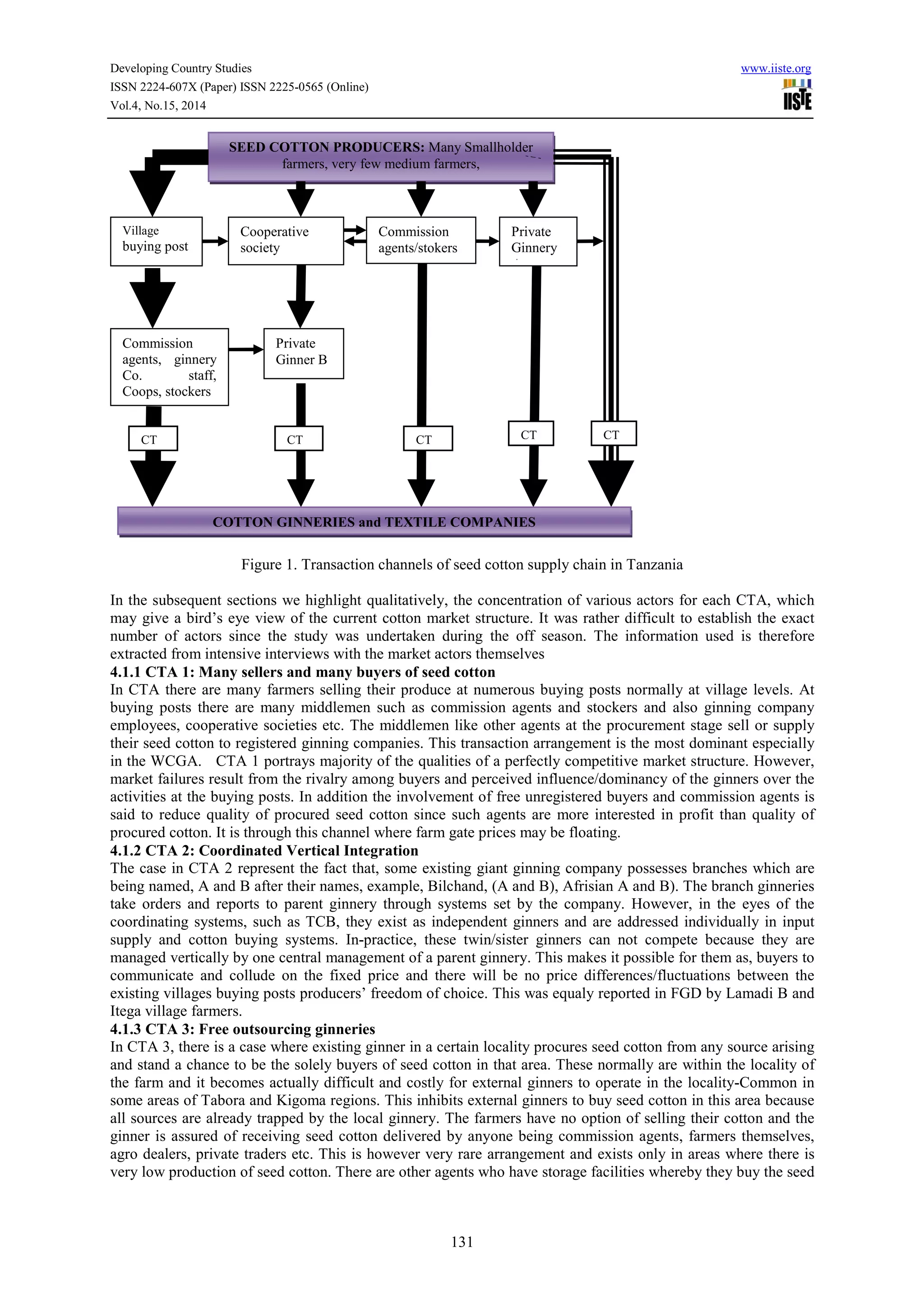 Developing Country Studies www.iiste.org
ISSN 2224-607X (Paper) ISSN 2225-0565 (Online)
Vol.4, No.15, 2014
131
Figure 1. Transaction channels of seed cotton supply chain in Tanzania
In the subsequent sections we highlight qualitatively, the concentration of various actors for each CTA, which
may give a bird’s eye view of the current cotton market structure. It was rather difficult to establish the exact
number of actors since the study was undertaken during the off season. The information used is therefore
extracted from intensive interviews with the market actors themselves
4.1.1 CTA 1: Many sellers and many buyers of seed cotton
In CTA there are many farmers selling their produce at numerous buying posts normally at village levels. At
buying posts there are many middlemen such as commission agents and stockers and also ginning company
employees, cooperative societies etc. The middlemen like other agents at the procurement stage sell or supply
their seed cotton to registered ginning companies. This transaction arrangement is the most dominant especially
in the WCGA. CTA 1 portrays majority of the qualities of a perfectly competitive market structure. However,
market failures result from the rivalry among buyers and perceived influence/dominancy of the ginners over the
activities at the buying posts. In addition the involvement of free unregistered buyers and commission agents is
said to reduce quality of procured seed cotton since such agents are more interested in profit than quality of
procured cotton. It is through this channel where farm gate prices may be floating.
4.1.2 CTA 2: Coordinated Vertical Integration
The case in CTA 2 represent the fact that, some existing giant ginning company possesses branches which are
being named, A and B after their names, example, Bilchand, (A and B), Afrisian A and B). The branch ginneries
take orders and reports to parent ginnery through systems set by the company. However, in the eyes of the
coordinating systems, such as TCB, they exist as independent ginners and are addressed individually in input
supply and cotton buying systems. In-practice, these twin/sister ginners can not compete because they are
managed vertically by one central management of a parent ginnery. This makes it possible for them as, buyers to
communicate and collude on the fixed price and there will be no price differences/fluctuations between the
existing villages buying posts producers’ freedom of choice. This was equaly reported in FGD by Lamadi B and
Itega village farmers.
4.1.3 CTA 3: Free outsourcing ginneries
In CTA 3, there is a case where existing ginner in a certain locality procures seed cotton from any source arising
and stand a chance to be the solely buyers of seed cotton in that area. These normally are within the locality of
the farm and it becomes actually difficult and costly for external ginners to operate in the locality-Common in
some areas of Tabora and Kigoma regions. This inhibits external ginners to buy seed cotton in this area because
all sources are already trapped by the local ginnery. The farmers have no option of selling their cotton and the
ginner is assured of receiving seed cotton delivered by anyone being commission agents, farmers themselves,
agro dealers, private traders etc. This is however very rare arrangement and exists only in areas where there is
very low production of seed cotton. There are other agents who have storage facilities whereby they buy the seed
SEED COTTON PRODUCERS: Many Smallholder
farmers, very few medium farmers,
Village
buying post
Commission
agents/stokers
Cooperative
society
/Unions
Private
Ginnery
A
Commission
agents, ginnery
Co. staff,
Coops, stockers
Private
Ginner B
CT CT CT CT CT
COTTON GINNERIES and TEXTILE COMPANIES
 