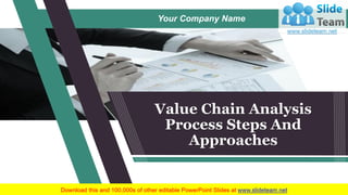 Value Chain Analysis
Process Steps And
Approaches
Your Company Name
 