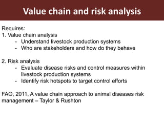 Uses of the value chain approach in livestock and beef