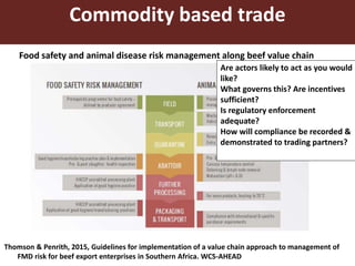 Uses of the value chain approach in livestock and beef