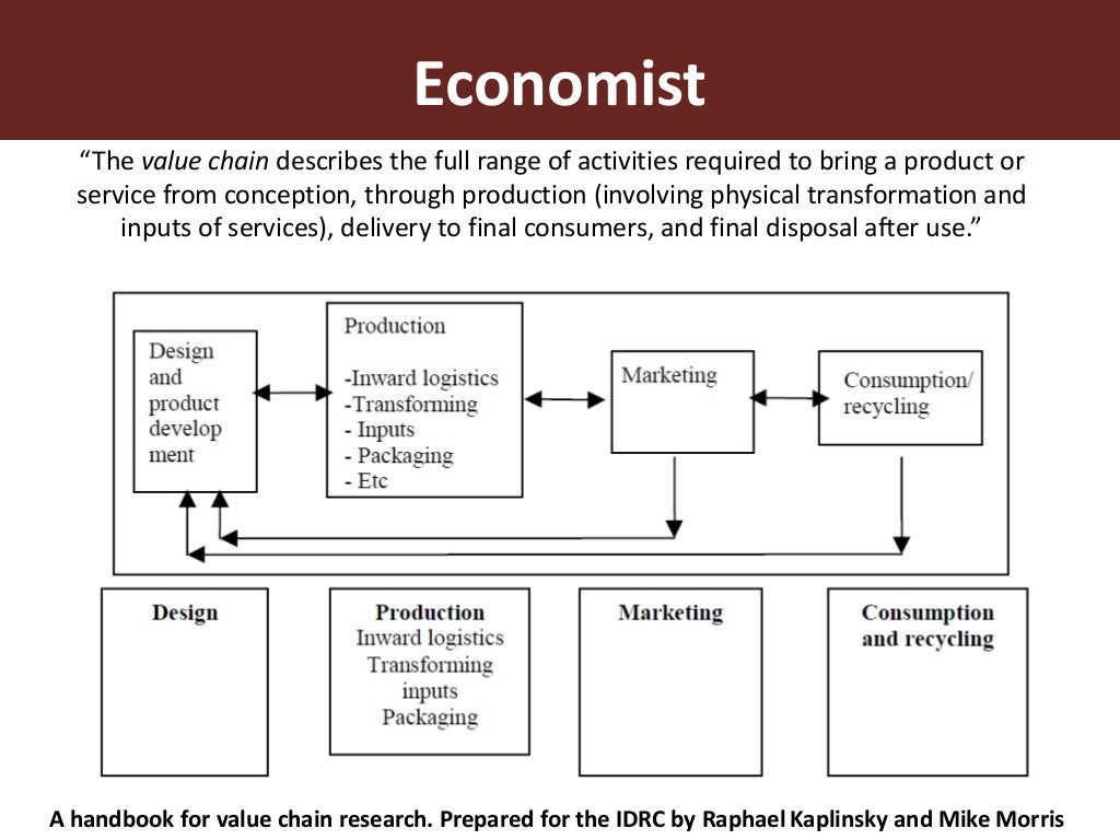Uses of the value chain approach in livestock and beef