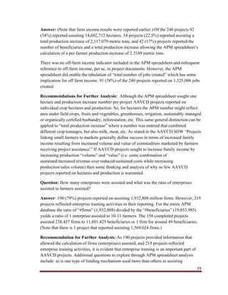 19
Answer: (Note that farm income results were reported earlier.) Of the 240 projects 82
(34%) reported assisting 14,602,712 hectares, 54 projects (22.5%) reported assisting a
total production increase of 2,117,079 metric tons, and 42 (17%) projects reported the
number of beneficiaries and a total production increase allowing the APM spreadsheet’s
calculation of a per farmer production increase of 2.3169 metric tons.
There was no off-farm income indicator included in the APM spreadsheet and infrequent
reference to off-farm income, per se, in project documents. However, the APM
spreadsheet did enable the tabulation of “total number of jobs created” which has some
implication for off farm income. 91 (38%) of the 240 projects reported on 1,325,086 jobs
created.
Recommendations for Further Analysis: Although the APM spreadsheet sought one
hectare and production increase number per project AAVCD projects reported on
individual crop hectares and production. So, for hectares the APM number might reflect
area under field crops, fruits and vegetables, greenhouses, irrigation, sustainably managed
or organically certified husbandry, reforestation, etc. This same general distinction can be
applied to “total production increase” where a number was entered that combined
different crop tonnages, but also milk, meat, etc. As stated in the AAVCD SOW “Projects
linking small farmers to markets generally define success in terms of increased family
income resulting from increased volume and value of commodities marketed by farmers
receiving project assistance.” If AAVCD projects sought to increase family income by
increasing production “volume” and “value” (i.e. some combination of
sustained/increased revenue over reduced/sustained costs while increasing
production/sales volume) then some thinking and analysis of why so few AAVCD
projects reported on hectares and production is warranted.
Question: How many enterprises were assisted and what was the ratio of enterprises
assisted to farmers assisted?
Answer: 190 (79%) projects reported on assisting 1,932,808 million firms. However, 219
projects reflected enterprise training activities in their reporting. For the entire APM
database the ratio of “#firms” (1,932,808) divided by the “#beneficiaries” (19,853,985)
yields a ratio of 1 enterprise assisted to 10-11 farmers. The 158 completed projects
assisted 238,427 firms to 11,801,425 beneficiaries or 1 firm for around 49 beneficiaries.
(Note that there is 1 project that reported assisting 1,569,024 firms.)
Recommendation for Further Analysis: As 190 projects provided information that
allowed the calculation of firms (enterprises) assisted, and 219 projects reflected
enterprise training activities, it is evident that enterprise training is an important part of
AAVCD projects. Additional questions to explore through APM spreadsheet analysis
include: a) is one type of funding mechanism used more than others in assisting
 