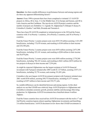 21
Question: Are there notable differences in performance between and among regions and
are there any apparent differentiating factors?
Answer: From 1998 to present there have been completed or initiated 113 AAVCD
projects in Africa, 40 in Asia, 11 in the Middle East, 32 in Europe and Eurasia, and 40 in
Latin America and the Caribbean. The top eleven AAVCD project countries and the
number of projects are Zimbabwe 11, Uganda 10; Afghanistan 9; Ethiopia 9; Kenya 9;
Colombia 8; Zambia 7 and Mali, Rwanda and Tanzania 6.
There have been 99 AAVCD completed or initiated projects in the 20 Feed the Future
countries with 33 in Priority 1 countries, 28 in Priority 2 countries, and 38 in Priority 3
countries.
Feed the Future Priority 1 country project costs were $553.39 million assisting 1,521,509
beneficiaries, including 173,670 women, and resulting in $184 million in farm income
and 224,348 jobs.
Feed the Future Priority 2 country project costs were $476 million assisting 2,073,308
beneficiaries, including 323,141 women, and resulting in $284 million in farm income
and 36,679 jobs.
Feed the Future Priority 3 country project costs were $456 million assisting 3,778,260
beneficiaries, including 786,165 women, and resulting in $641 million ($474 million for
two projects in Kenya) in farm income and 7,254 jobs.
As might be expected Afghanistan was the largest recipient of AAVCD financial
investment with 9 projects initiated after 2003 worth $1.127 billion, assisting 3,937,131
beneficiaries, including 32,776 women, and creating 331,891 jobs.
Colombia is the next largest AAVCD investment recipient with 8 projects initiated since
2001 worth $530 million, assisting 450,772 beneficiaries, including 61,577 women,
resulting in $187 million in farm income and 339,371 jobs.
So, notable differences can be identified between and among regions. In this short
analysis we see that USAID uses relatively large AAVCD projects in Afghanistan and
Colombia to stimulate economic growth, promote stability and discourage illicit drug
production. In Afghanistan AAVCD investments have benefited almost 4 million
Afghans.
Feed the Future countries have received less AAVCD investment with the twelve 1st
and
2nd Priority countries/regions almost equaling Afghanistan investments and benefiting
3.6 million beneficiaries. AAVCD document review shows that USAID investments in
 