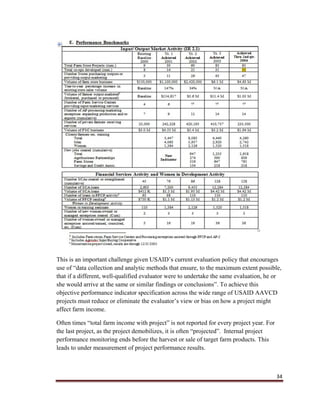 34
This is an important challenge given USAID’s current evaluation policy that encourages
use of “data collection and analytic methods that ensure, to the maximum extent possible,
that if a different, well-qualified evaluator were to undertake the same evaluation, he or
she would arrive at the same or similar findings or conclusions”. To achieve this
objective performance indicator specification across the wide range of USAID AAVCD
projects must reduce or eliminate the evaluator’s view or bias on how a project might
affect farm income.
Often times “total farm income with project” is not reported for every project year. For
the last project, as the project demobilizes, it is often “projected”. Internal project
performance monitoring ends before the harvest or sale of target farm products. This
leads to under measurement of project performance results.
 