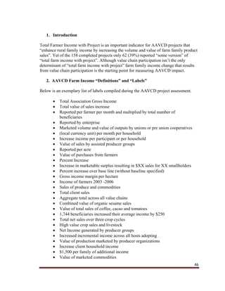 46
1. Introduction
Total Farmer Income with Project is an important indicator for AAVCD projects that
“enhance rural family income by increasing the volume and value of farm family product
sales”. Yet of the 158 completed projects only 62 (39%) reported “some version” of
“total farm income with project”. Although value chain participation isn’t the only
determinant of “total farm income with project” farm family income change that results
from value chain participation is the starting point for measuring AAVCD impact.
2. AAVCD Farm Income “Definitions” and “Labels”
Below is an exemplary list of labels compiled during the AAVCD project assessment.
 Total Association Gross Income
 Total value of sales increase
 Reported per farmer per month and multiplied by total number of
beneficiaries
 Reported by enterprise
 Marketed volume and value of outputs by unions or pre union cooperatives
 (local currency unit) per month per household
 Increase income per participant or per household
 Value of sales by assisted producer groups
 Reported per acre
 Value of purchases from farmers
 Percent Increase
 Increase in marketable surplus resulting in $XX sales for XX smallholders
 Percent increase over base line (without baseline specified)
 Gross income margin per hectare
 Income of farmers 2003 -2006
 Sales of produce and commodities
 Total client sales
 Aggregate total across all value chains
 Combined value of organic sesame sales
 Value of total sales of coffee, cacao and tomatoes
 1,744 beneficiaries increased their average income by $250
 Total net sales over three crop cycles
 High value crop sales and livestock
 Net Income generated by producer groups
 Increased incremental income across all hosts adopting
 Value of production marketed by producer organizations
 Increase client household income
 $1,500 per family of additional income
 Value of marketed commodities
 