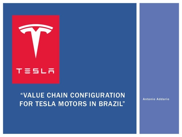 Tesla option chain