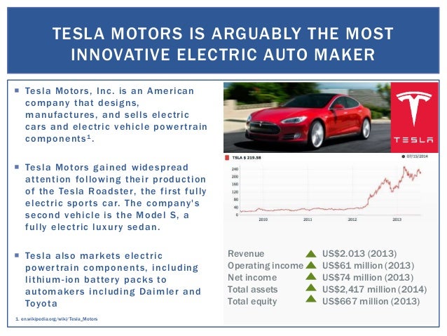 s model electric tesla car Motors Tesla Chain Value for Configuration Brazil in