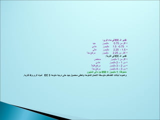 ‫الـ‬ ‫تقدير‬EC‫الري‬ ‫ماء‬ ‫في‬:
•‫من‬ ‫أقل‬0.75‫جيد‬ ‫ملليموز‬
•0.75-1.5‫عادي‬ ‫ملليموز‬
•1.5-2.25‫ملليموز‬‫عالي‬
•‫من‬ ‫اكثر‬2.25‫دا‬ً‫ا‬‫ج‬ ‫مرتفع‬ ‫ملليموز‬
‫الـ‬ ‫تقدير‬EC‫التربة‬ ‫في‬:
•‫من‬ ‫أقل‬1‫ملليموز‬‫منخفض‬
•‫من‬1–2‫عادي‬ ‫ملليموز‬
•‫من‬2–3‫ال‬ً‫ا‬ ‫قلي‬ ‫مرتفع‬ ‫ملليموز‬
•‫من‬3–4‫دا‬ً‫ا‬‫ج‬ ‫مرتفع‬ ‫ملليموز‬
:‫ملحوظة‬1= ‫ملليموز‬650‫المليون‬ ‫في‬ ‫جزء‬
‫ملوحه‬ ‫درجه‬ ‫حتى‬ ‫جيد‬ ‫محصول‬ ‫وتعطى‬ ‫للملوحه‬ ‫التحمل‬ ‫متوتسطه‬ ‫الطماطم‬ ‫نباتات‬ ‫وعموما‬3EC‫و‬ ‫الرى‬ ‫لمياه‬4.‫للتربه‬
 