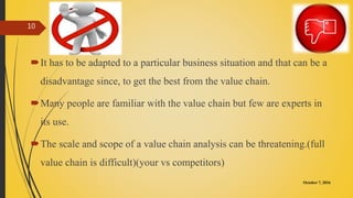 Value chain of tata motors