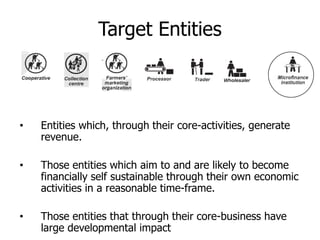 Value chain finance | PPTX
