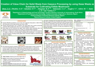Creation of Value Chain for Solid Waste from Cassava Processing by using these Waste as
Substrate for Cultivating Edible Mushroom
Olotu I.O.1,Obadina A.O.2 , Sobukola O.P.2 , Adegunwa M.O. 2 , Adebowale A.A.2 , Asagbra Y.3, Ashiru W. 3, Sanni
L.O.2 and Tomlins K.4
1Department of Biotechnology and Food Technology, Faculty of Science, University of Johannesburg, South Africa
2Department of Food Science and Technology, Federal University of Agriculture, Abeokuta, Nigeria
3Federal Institute of Industrial Research Oshodi, Nigeria
4Natural Research Institute, United Kingdom
INTRODUCTION
 Cassava (Manihot esculenta) is one of the most important food plants in West Africa
and many parts of the tropics (Brujin and Fresco, 1999)
 Cassava processing give rise to products and solid waste from cassava processing
constitute 30% by weigh with 15% of it as peels (Adebayo et al, 2003)
 These waste can be converted into higher value product which positively alters the
--- dynamics of cassava processing such as using it to cultivate edible mushroom.
 Mushroom is highly rich in protein (Chang, 2004) though its short shelf life (maximum
of 3 days) is a barrier to its processing, marketing and distribution. It can grow on
agricultural wastes including cassava peels which contribute largely to environmental
pollution in Nigeria.
STUDY AIM
 This study was aimed at creating a value chain for cassava waste in order to boost the
income of smallholder farmers in Nigeria by using cassava peels as a substrate to
cultivate edible mushroom (Pleurotus ostreatus). The research also addressed the
extension of the shelf life the mushroom using different preservation methods in order
to increase their availability and consumption.
METHODOLOGY
 Study location: Abeokuta South West Nigeria (Fig. 4)
 Survey: survey of status of mushroom production
in Nigeria, current cultivation practices,
quantity of cassava waste generated the current use(s)
of cassava waste.
 Mushroom Cultivation: Cassava peels were collected,
allowed to undergo natural fermentation, packaged
Fig 2: Flowchart of mushroom cultivation from cassava peels
Table 1: Quality Assessment of Fresh Mushroom Harvested
from Cassava Peels
RESEARCH CONTRIBUTIONS
 This research has contributed to
promoting the consumption of
mushroom among the populace and has
helped to improve their health status by
reducing PEM.
 Poverty and hunger has also reduced as
some cassava producers, farmers,
existing mushroom producers are
currently using the technologies to
generate income.
 The research also contributed to
environmental sustainability through
the reduction of losses, pollution and
waste utilization
ACKNOWLEDGEMENT
 European Union Framework FP7
GRATITUDE project
Independent Science and Partnership
Council (ISPC)
SELECTED REFERENCE
Chang, S. T. (2004). Mushroom biology: a
new discipline. Mycologist, 6: 64-65
Fig. 1: Map of study location
in nylons, sterilized and inoculated with spawns of 2.5% of
the dry weight of the waste. Mushroom were harvested after
5 weeks of colonization and the yield, microbial load, colour
and texture were evaluated, after which they were treated
with preservatives, stored for 30 days and analyzed for thier
quality and safety.
RESULTS AND DISCUSSION
The baseline assessment showed that mushroom
production had not risen above cottage level and their
cultivation can contribute positively to the problem of
Protein Energy Malnutrition (PEM).
Also, the usage of cassava wastes was solely for animal
feed and over 80% end up as waste thereby causing
environmental pollution.
The result of the analyses showed that safe, nutritious,
good quality (table 1) and acceptable mushroom can be
successfully cultivated on cassava peels.
 The shelf life of the mushroom was extended from 3 to 21
days. The technology was found to be economically viable
as a business enterprise for smallholders farmers and a
series of training programs to disseminate research
outputs to small holder farmers especially women were
conducted which has led to the adoption of the
technology.
 LAB colour parameters Ideal Mushroom
 Lightness (L*): 95 97
 Redness (a*): 0 -2
 Yellowness(B*): 2.4 0
 Rate of browning discoloration: 0.69 0.5
 Texture
 Firmness: 10.00 Newton
 