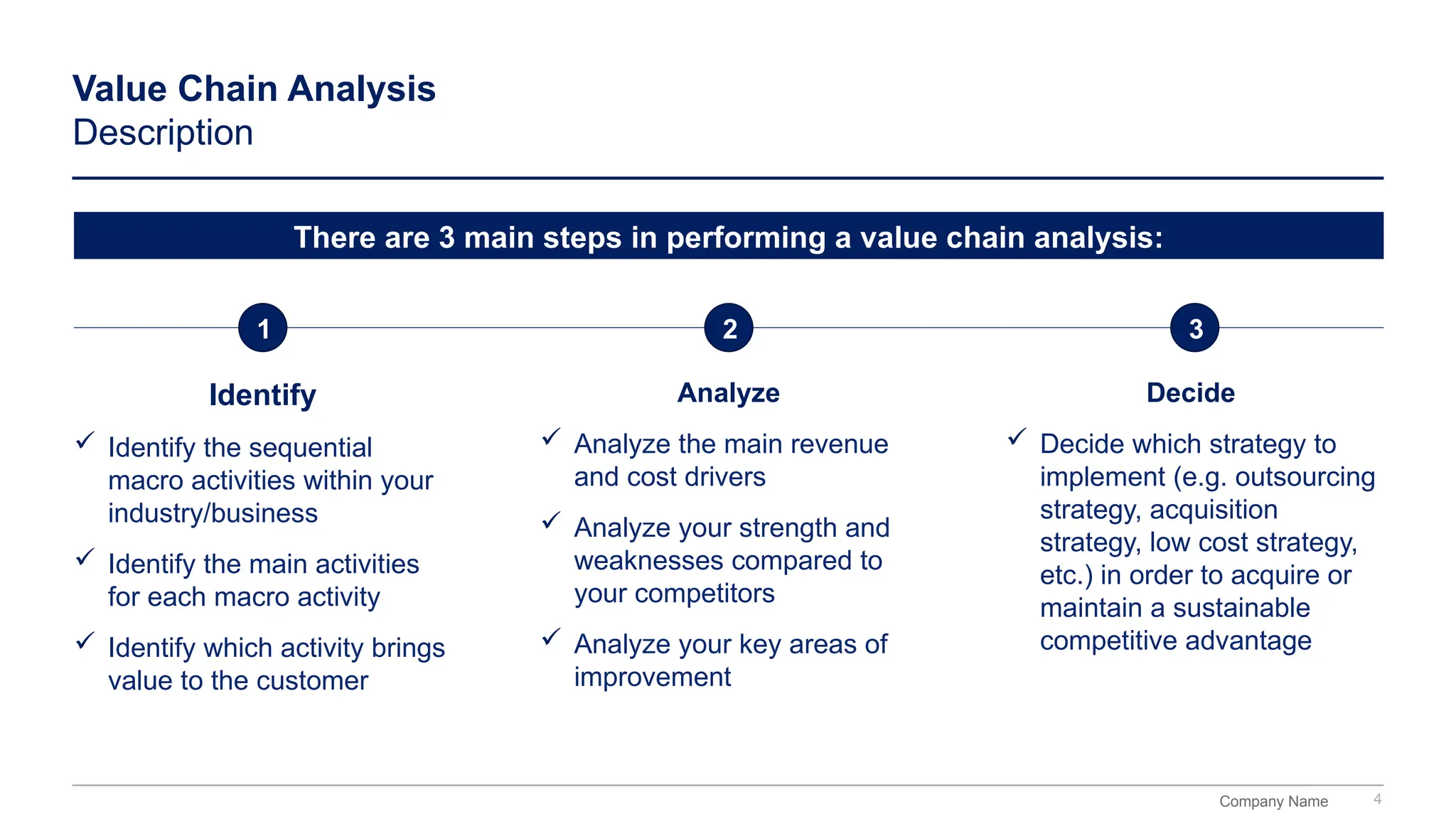 Company Name
Value Chain Analysis
Description
4
There are 3 main steps in performing a value chain analysis:
1
Identify
 Identify the sequential
macro activities within your
industry/business
 Identify the main activities
for each macro activity
 Identify which activity brings
value to the customer
Analyze
 Analyze the main revenue
and cost drivers
 Analyze your strength and
weaknesses compared to
your competitors
 Analyze your key areas of
improvement
Decide
 Decide which strategy to
implement (e.g. outsourcing
strategy, acquisition
strategy, low cost strategy,
etc.) in order to acquire or
maintain a sustainable
competitive advantage
2 3
 