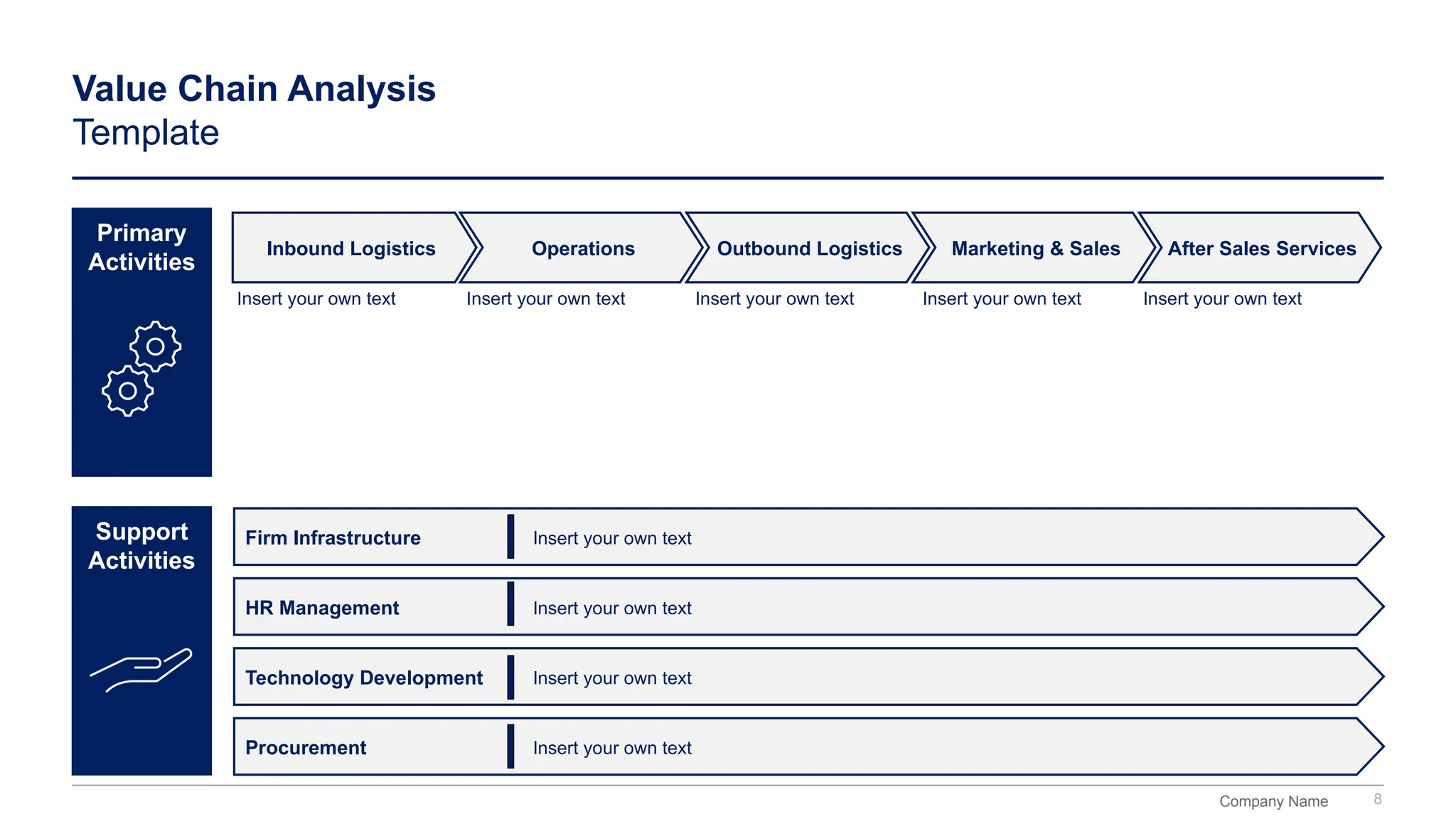 Company Name
Value Chain Analysis
Template
8
Insert your own text Insert your own text
Insert your own text Insert your own text
Insert your own text
Firm Infrastructure Insert your own text
HR Management Insert your own text
Technology Development Insert your own text
Procurement Insert your own text
Inbound Logistics Operations Outbound Logistics Marketing & Sales After Sales Services
Primary
Activities
Support
Activities
 