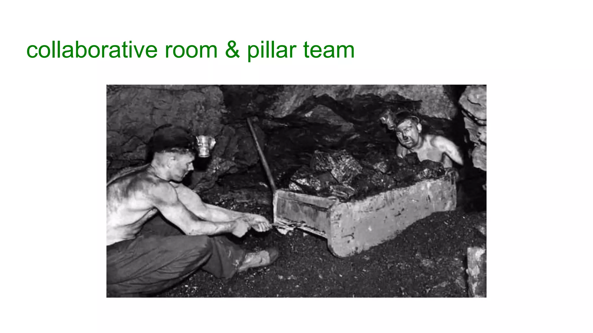 collaborative room & pillar team
 