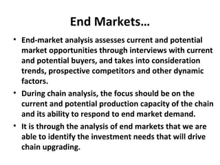 Value chain methodology: Potential use by the Ethiopian Livestock Feed (ELF) Project