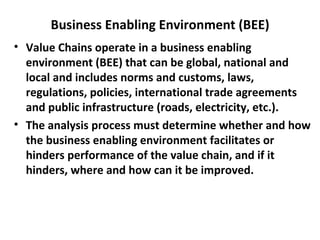 Value chain methodology: Potential use by the Ethiopian Livestock Feed (ELF) Project