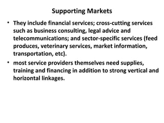 Value chain methodology: Potential use by the Ethiopian Livestock Feed (ELF) Project