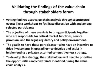 Value chain methodology: Potential use by the Ethiopian Livestock Feed (ELF) Project