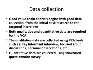 Value chain methodology: Potential use by the Ethiopian Livestock Feed (ELF) Project