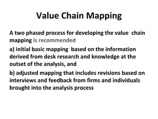 Value chain methodology: Potential use by the Ethiopian Livestock Feed (ELF) Project