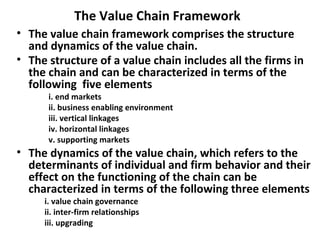 Value chain methodology: Potential use by the Ethiopian Livestock Feed (ELF) Project