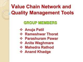 Value Chain Network and
Quality Management Tools


      Anuja Patil
      Rameshwar Thorat
      Parashuram Pawar
      Anita Waghmare
      Mahedra Rathod
      Anand Khadge
 