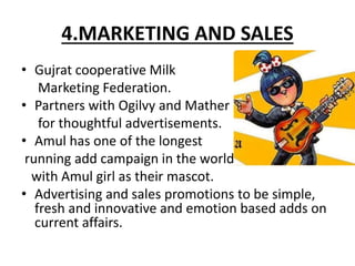 Value chain of amul | PPTX