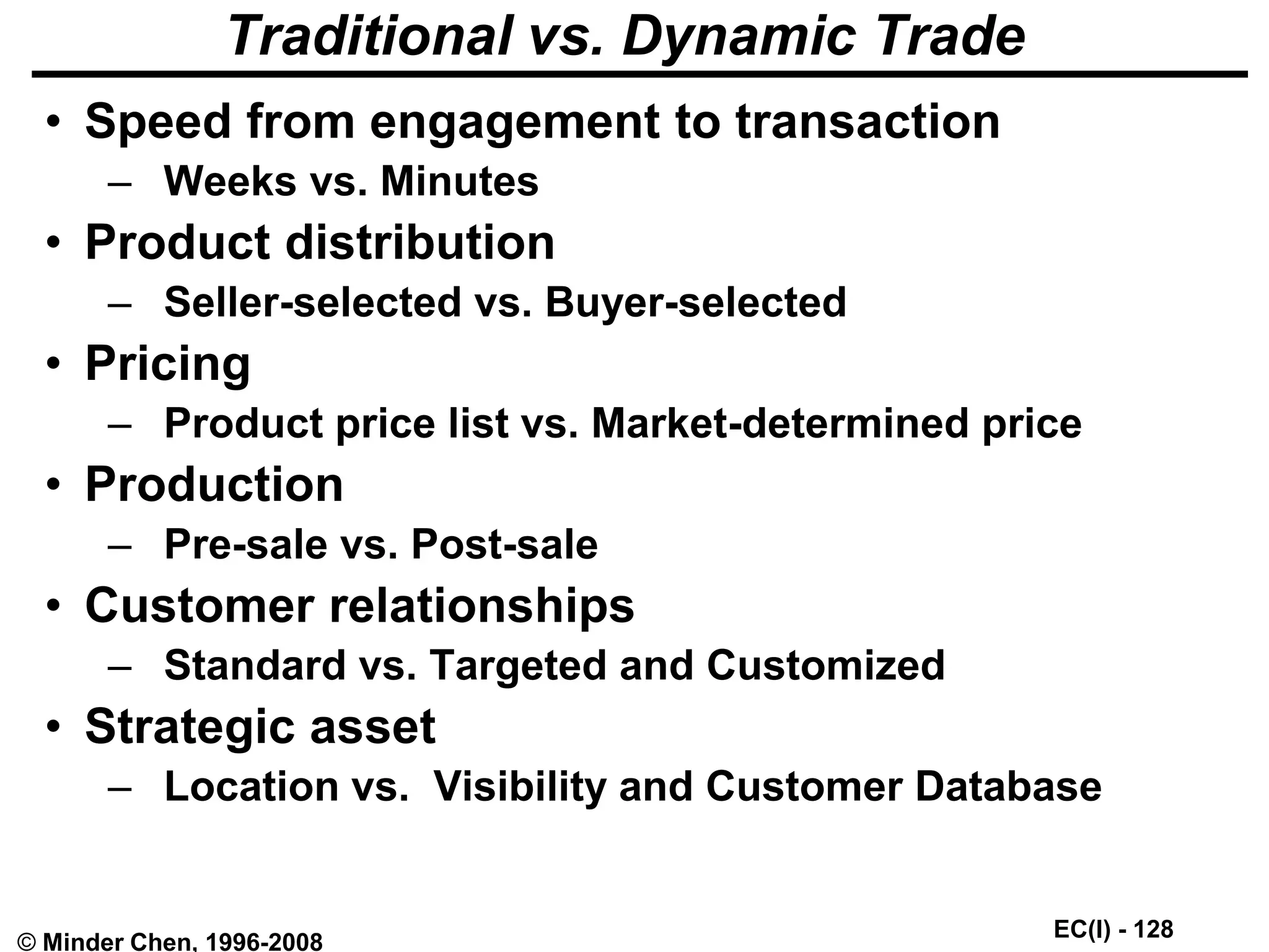 EC(I) - 128
© Minder Chen, 1996-2008
Traditional vs. Dynamic Trade
• Speed from engagement to transaction
– Weeks vs. Minutes
• Product distribution
– Seller-selected vs. Buyer-selected
• Pricing
– Product price list vs. Market-determined price
• Production
– Pre-sale vs. Post-sale
• Customer relationships
– Standard vs. Targeted and Customized
• Strategic asset
– Location vs. Visibility and Customer Database
 