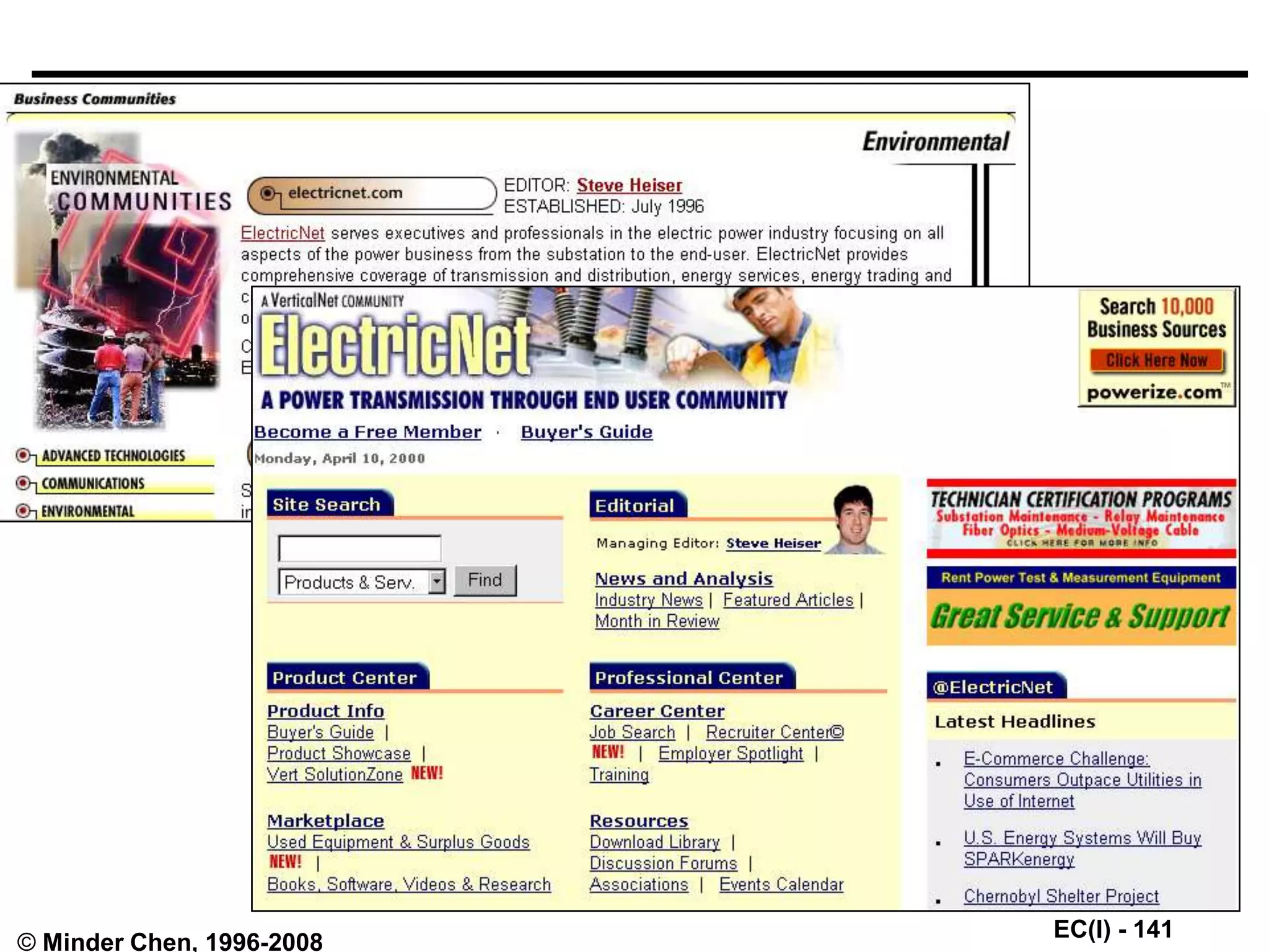 EC(I) - 141
© Minder Chen, 1996-2008
 