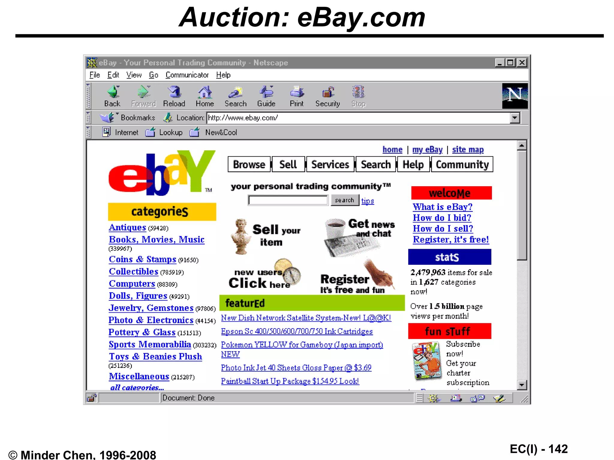 EC(I) - 142
© Minder Chen, 1996-2008
Auction: eBay.com
 