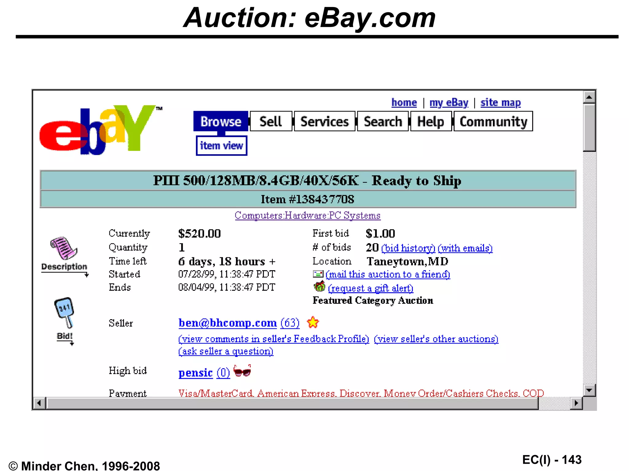 EC(I) - 143
© Minder Chen, 1996-2008
Auction: eBay.com
 