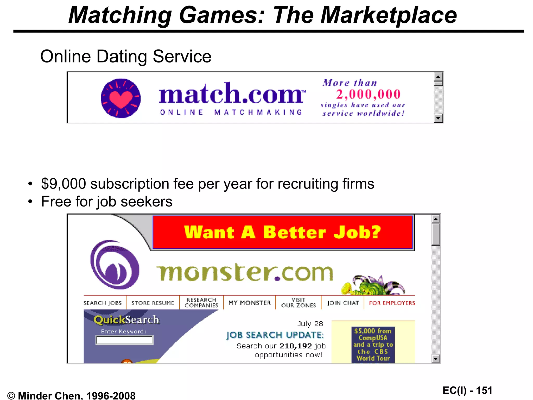 EC(I) - 151
© Minder Chen, 1996-2008
Matching Games: The Marketplace
• $9,000 subscription fee per year for recruiting firms
• Free for job seekers
Online Dating Service
 