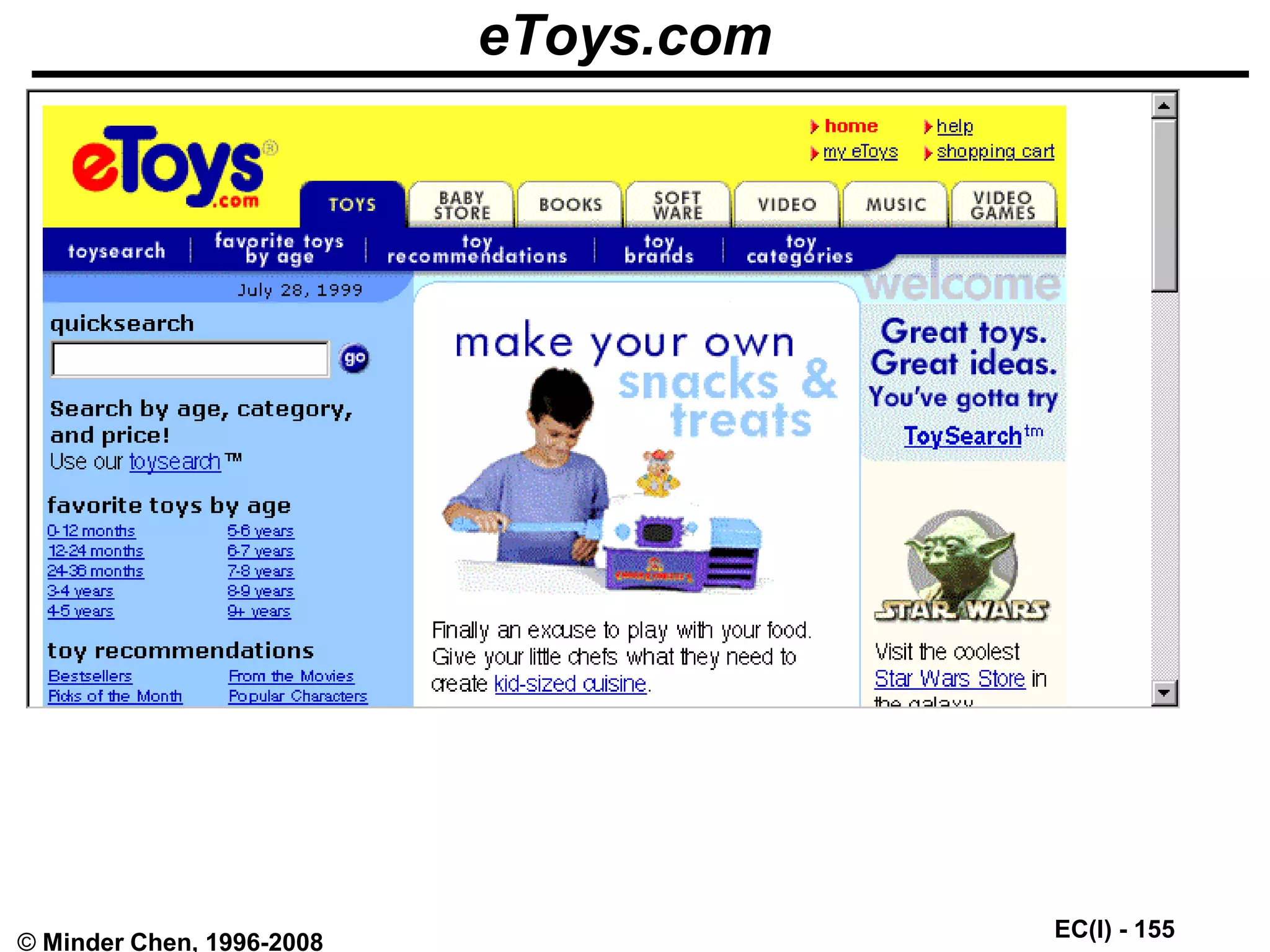 EC(I) - 155
© Minder Chen, 1996-2008
eToys.com
 