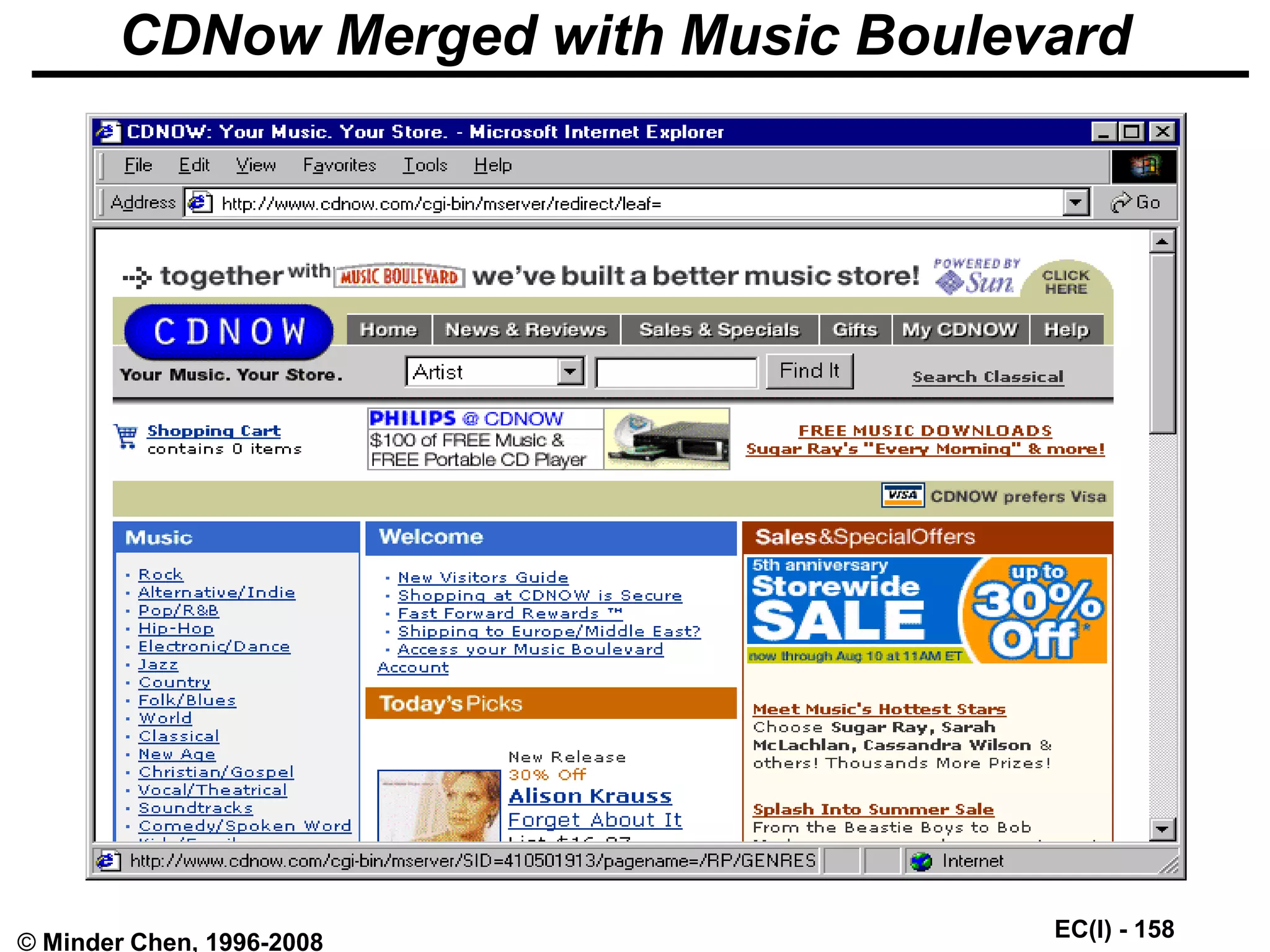 EC(I) - 158
© Minder Chen, 1996-2008
CDNow Merged with Music Boulevard
 