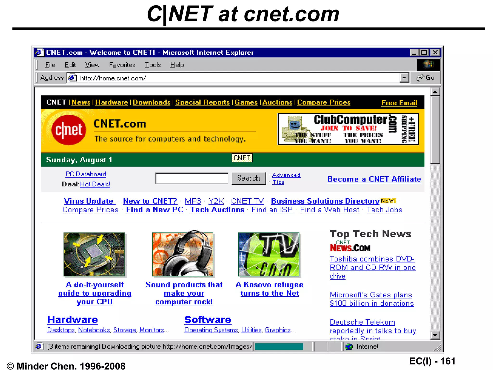 EC(I) - 161
© Minder Chen, 1996-2008
C|NET at cnet.com
 