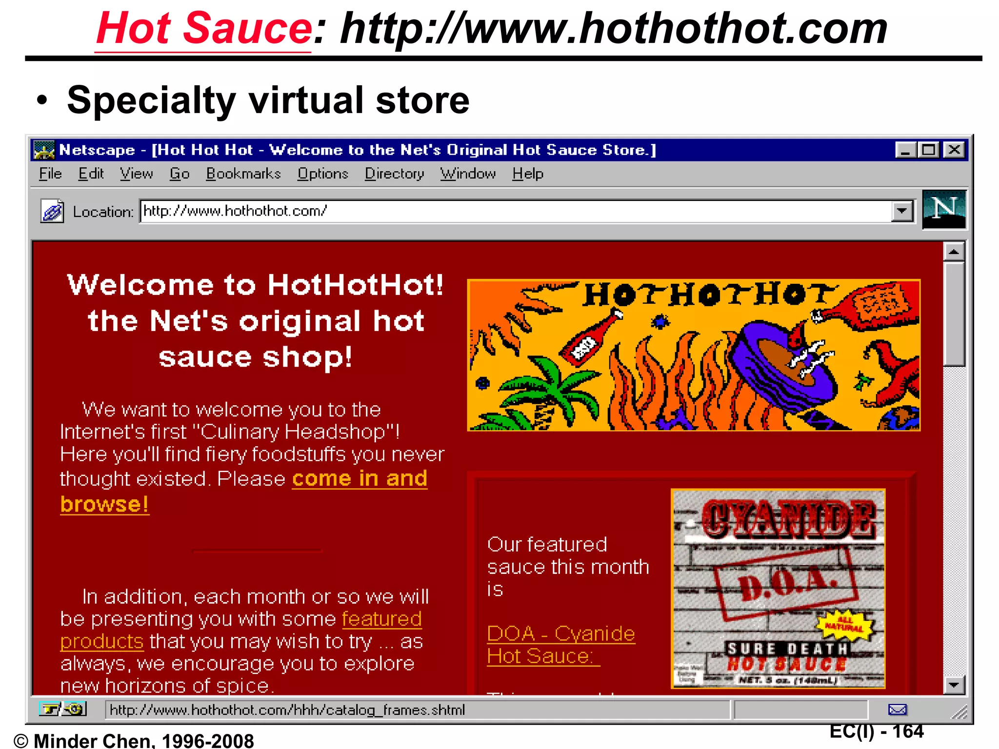 EC(I) - 164
© Minder Chen, 1996-2008
Hot Sauce: http://www.hothothot.com
• Specialty virtual store
 
